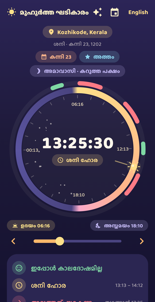 The Muhurtham Clock dial with the day in butter and peach, the night in indigo, and coral and mint arcs marking the kalams and good windows